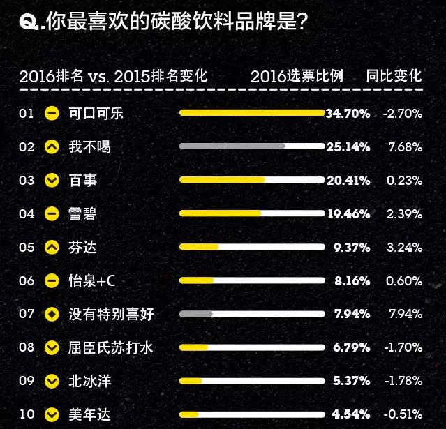 360截图20161013161308802.jpg
