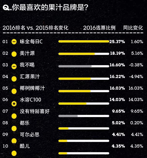 360截图20161013161338766.jpg