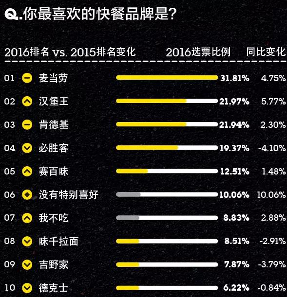 360截图20161013161446045.jpg